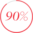 Icon for 90 percent
